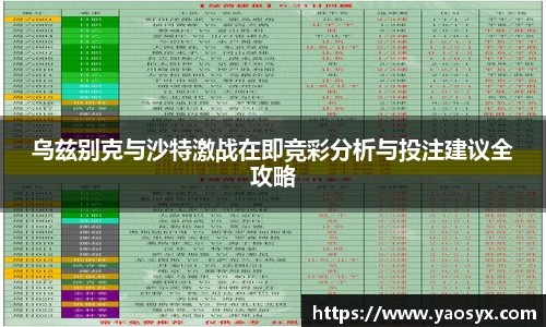 多多28乌兹别克与沙特激战在即竞彩分析与投注建议全攻略